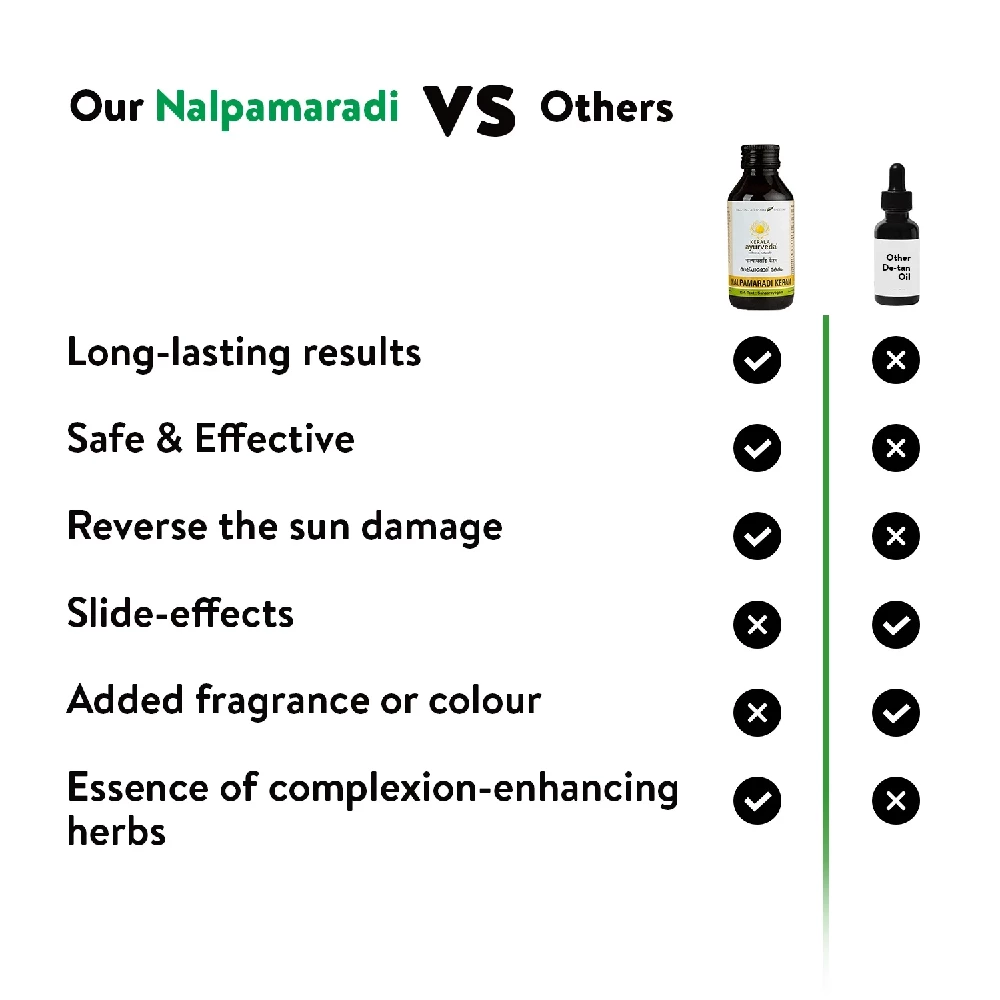 Kerala Ayurveda Nalpamaradi Keram, 100 ml-5.webp